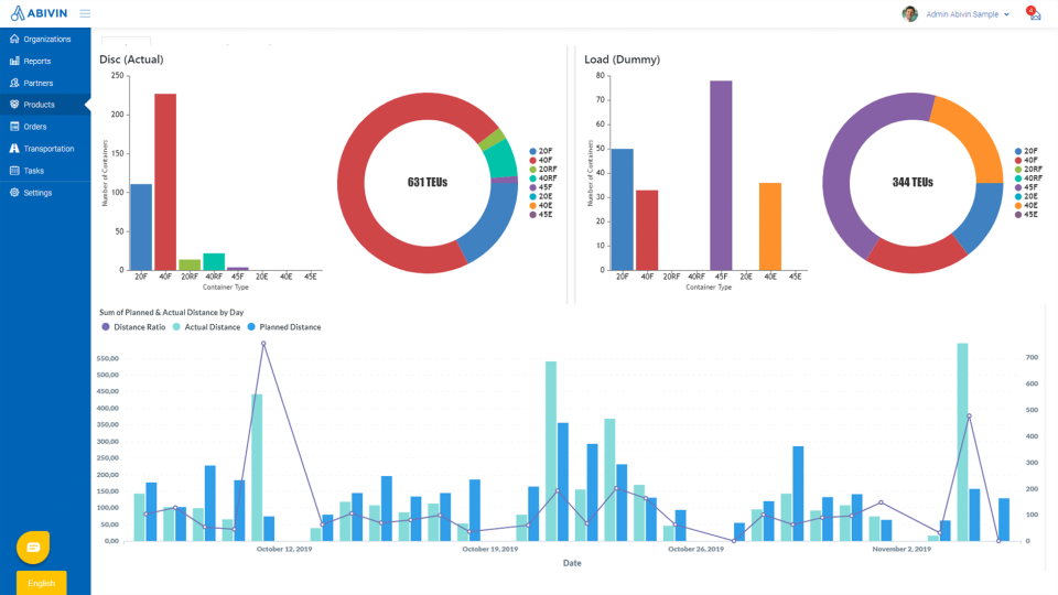 screenshot of Abivin vRoute
